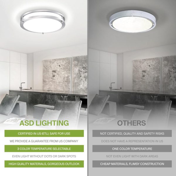 ASD LED 18 Inch Round Flush Mount Light Fixture | 28W 2250LM 3000K-5000K 120V | 3CCT, Dimmable, Energy Star, ETL Listed | Close to Ceiling Double Ring Lamp, Low Profile Lighting | Nickel - Image 4